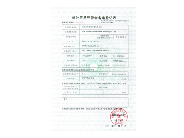 进出口许可证